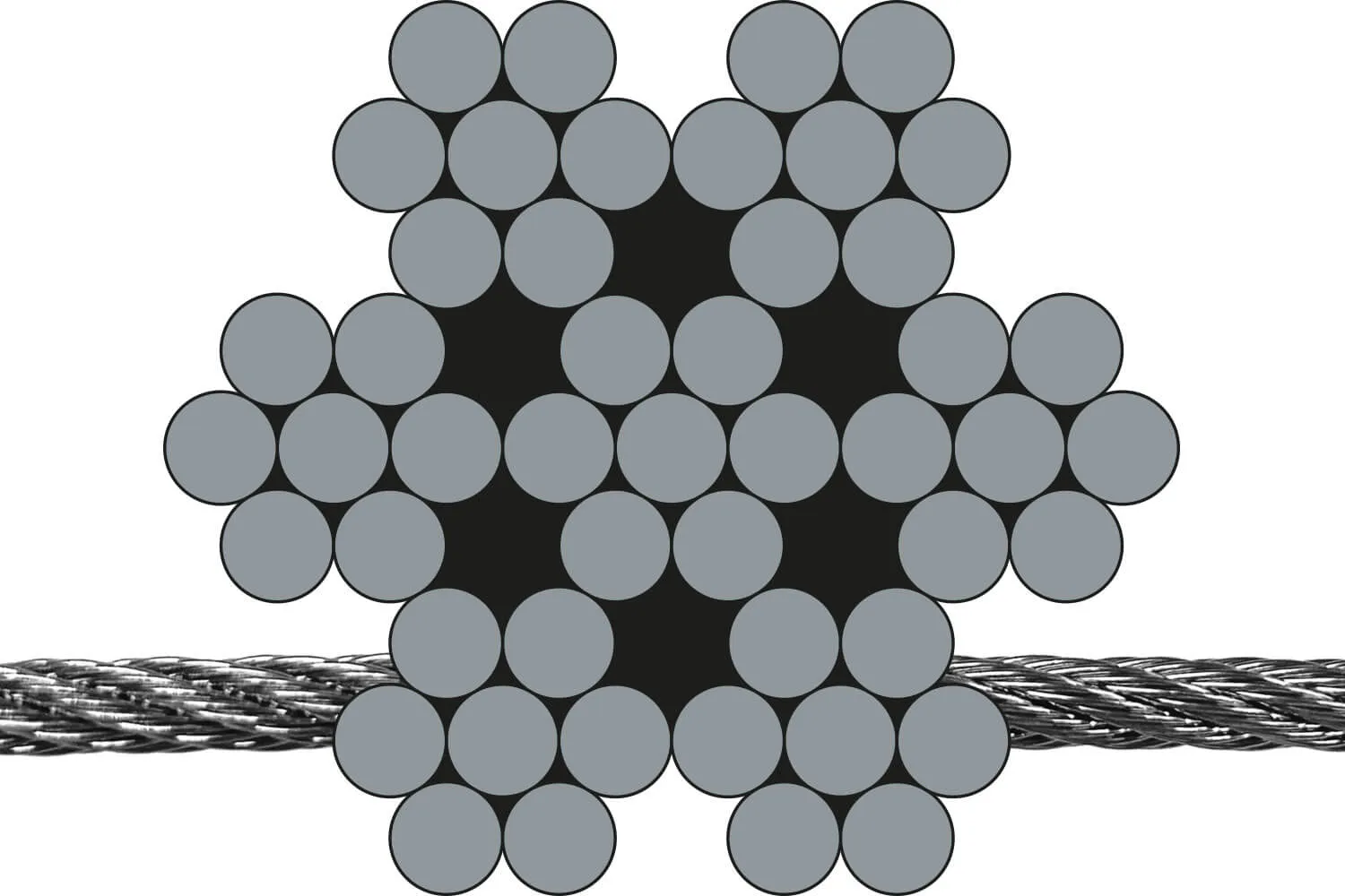 Litzendrahtseil 7 x 7 (flexibel)