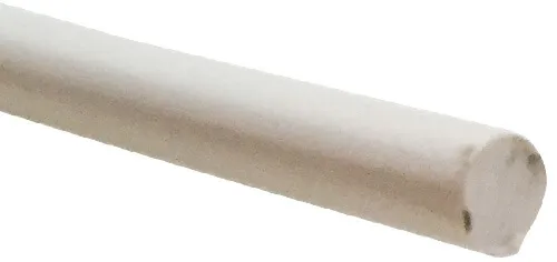 Kederband