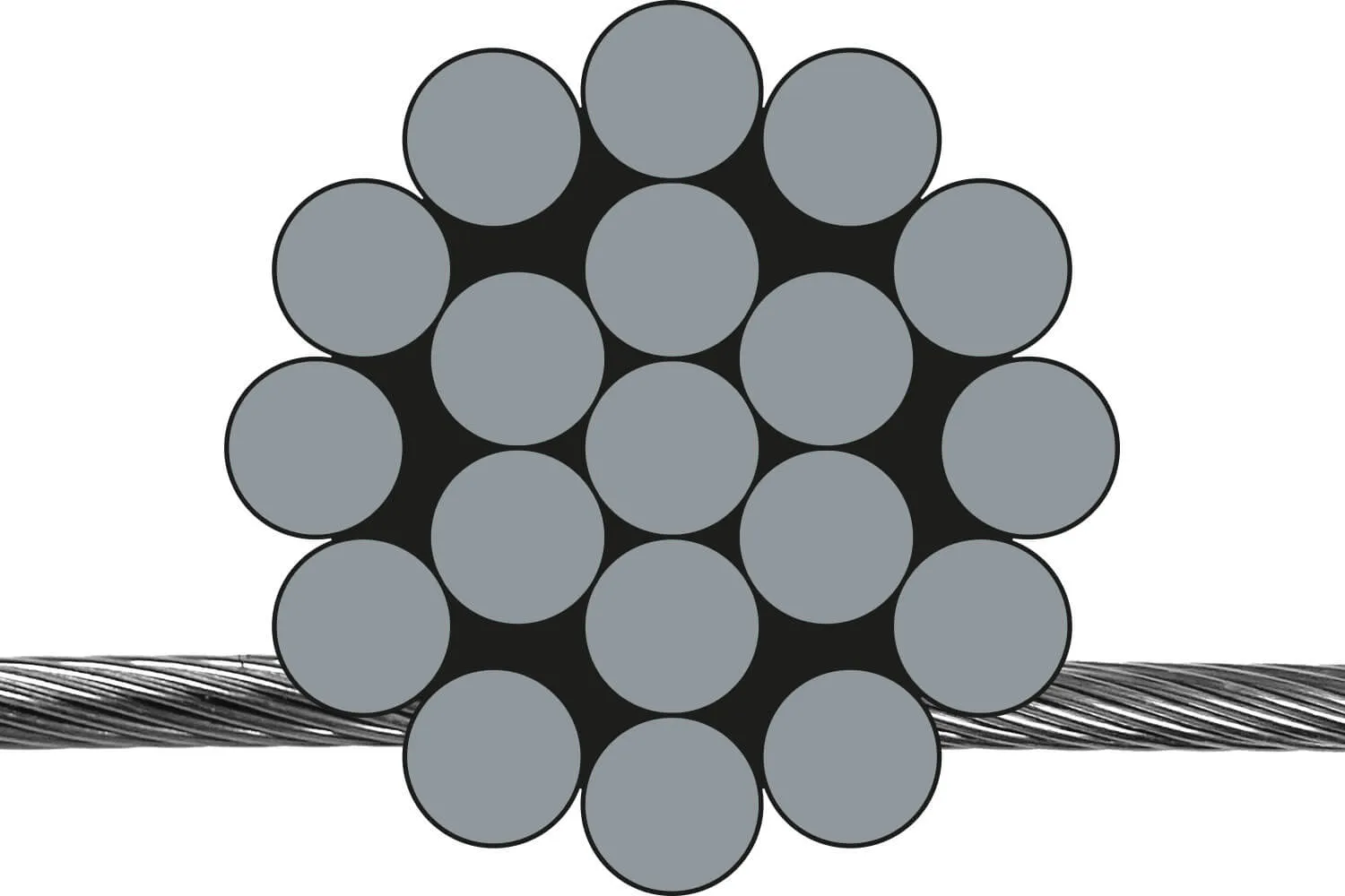 Spiraldrahtseil 1 x 19 (steif)