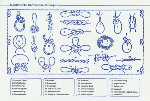Aufkleber Knoten