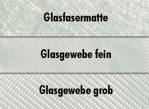 Glasfasermatte und Glasgewebe-Yachticon