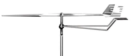 Windrichtungsanzeiger (Wind Pe)-WindPe