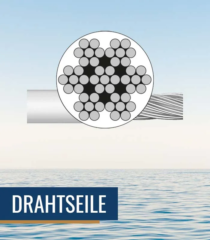 Drahtseile mit hoher Zugefestigkeit