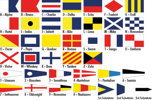 Internationaler Flaggensatz