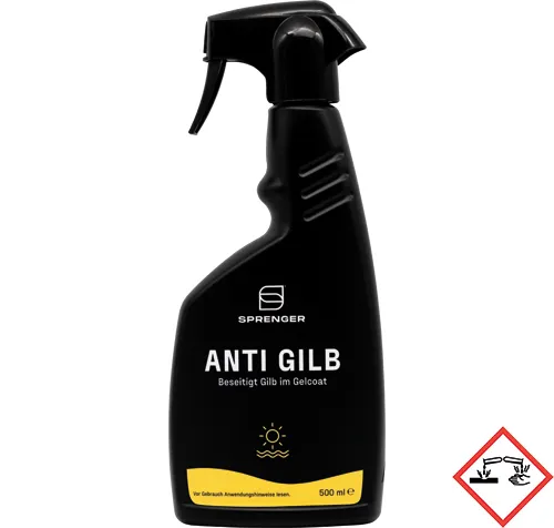 Anti Gilb