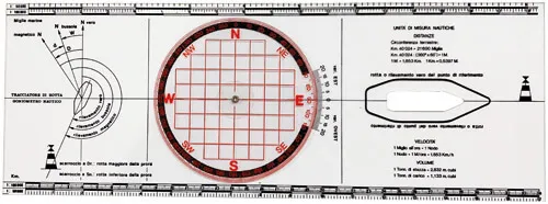Navigationslineal