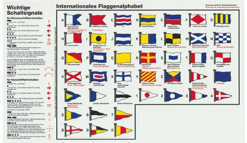 Aufkleber Flaggen