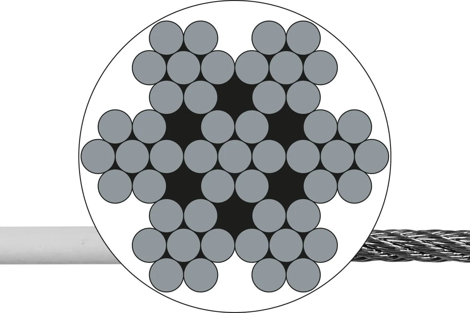 Relingsdrahtseil 7 x 7 (ummantelt)