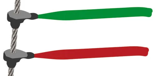Windindikator für Wanten
